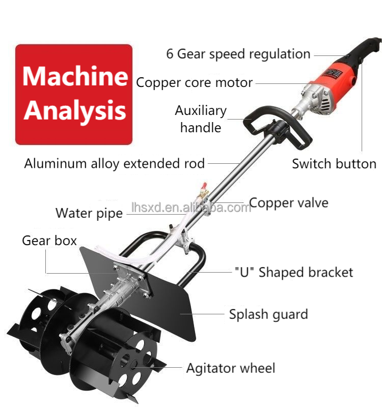 ポータブルコンクリートミキサー、乾式粉末混合用、9800Wハ - Heavy Equipment Mixer のレビューと価格