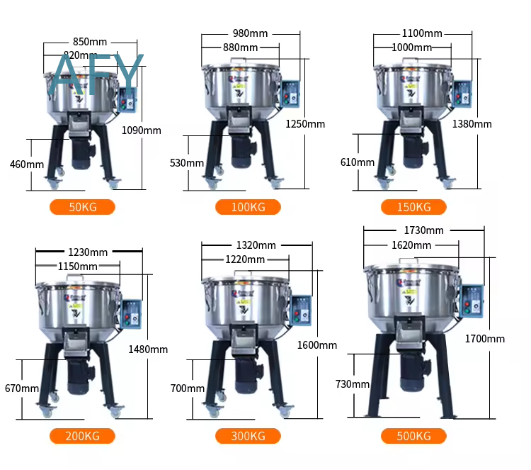 高速PVCプラスチックミキサー、工業用混合装置、ポリマー加工 - Heavy Equipment Mixer のレビューと価格